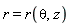 r = r(theta, z)