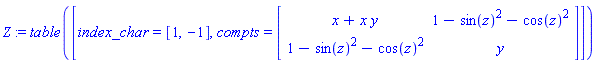 Z := TABLE([index_char = [1, -1], compts = matrix([[x+x*y, 1-sin(z)^2-cos(z)^2], [1-sin(z)^2-cos(z)^2, y]])])