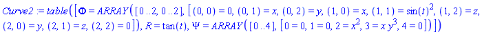 Curve2 := TABLE([Phi = ARRAY([0 .. 2, 0 .. 2], [(0, 0) = 0, (0, 1) = x, (0, 2) = y, (1, 0) = x, (1, 1) = sin(t)^2, (1, 2) = z, (2, 0) = y, (2, 1) = z, (2, 2) = 0]), R = tan(t), Psi = ARRAY([0 .. 4], [0 = 0, 1 = 0, 2 = x^2, 3 = x*y^3, 4 = 0])])