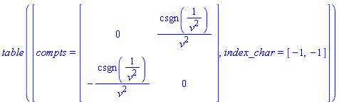 TABLE([compts = matrix([[0, csgn(1/v^2)/v^2], [-csgn(1/v^2)/v^2, 0]]), index_char = [-1, -1]])