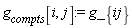g[compts][i, j] := g_*{ij}