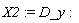 X2 := D_y
