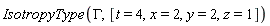 IsotropyType(GAMMA, [t = 4, x = 2, y = 2, z = 1])