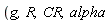 (g, R, CR, alpha