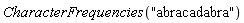 CharacterFrequencies("abracadabra")