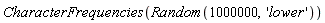 CharacterFrequencies(Random(1000000, 'lower'))