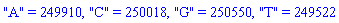 "A" = 249910, "C" = 250018, "G" = 250550, "T" = 249522
