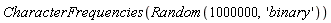 CharacterFrequencies(Random(1000000, 'binary'))