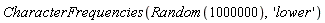CharacterFrequencies(Random(1000000), 'lower')