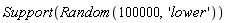 Support(Random(100000, 'lower'))