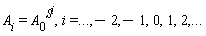 A[i]=(A[0])^((S)^(i)),i=...,-2,-1,0,1,2,...