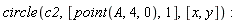 circle(c2, [point(A, 4, 0), 1], [x, y])
