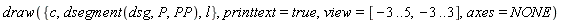 draw({c, l, dsegment(dsg, P, PP)}, printtext = true, view = [-3 .. 5, -3 .. 3], axes = NONE)