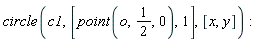 circle(c1, [point(o, 1/2, 0), 1], [x, y])