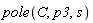 pole(C, p3, s)