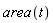 area(t)