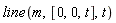 line(m, [0, 0, t], t)