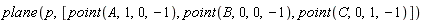 plane(p, [point(A, 1, 0, -1), point(B, 0, 0, -1), point(C, 0, 1, -1)])