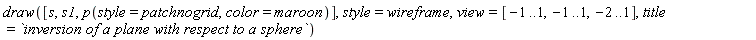 draw([s, s1, p(style = patchnogrid, color = maroon)], style = wireframe, view = [-1 .. 1, -1 .. 1, -2 .. 1], title = `inversion of a plane with respect to a sphere`)