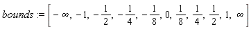 bounds := [-infinity, -1, -1/2, -1/4, -1/8, 0, 1/8, 1/4, 1/2, 1, infinity]