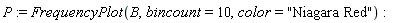 P := FrequencyPlot(B, bincount = 10, color = "Niagara Red")