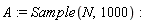 A := Sample(N, 1000)
