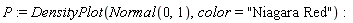 P := DensityPlot(Normal(0, 1), color = "Niagara Red")