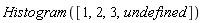 Histogram([1, 2, 3, undefined])