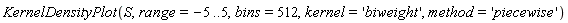 KernelDensityPlot(S, range = -5 .. 5, bins = 512, kernel = 'biweight', method = 'piecewise')