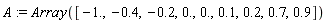 A := Array([-1., -.4, -.2, 0., 0., .1, .2, .7, .9])