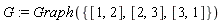 G := Graph({[1, 2], [2, 3], [3, 1]})