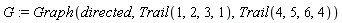 G := Graph(directed, Trail(1, 2, 3, 1), Trail(4, 5, 6, 4))