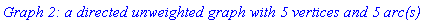 `Graph 2: a directed unweighted graph with 5 vertices and 5 arc(s)`