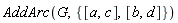 AddArc(G, {[a, c], [b, d]})