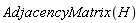 AdjacencyMatrix(H)