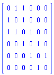 Matrix(6, 6, {(1, 1) = 0, (1, 2) = 1, (1, 3) = 1, (1, 4) = 0, (1, 5) = 0, (1, 6) = 0, (2, 1) = 1, (2, 2) = 0, (2, 3) = 1, (2, 4) = 0, (2, 5) = 0, (2, 6) = 0, (3, 1) = 1, (3, 2) = 1, (3, 3) = 0, (3, 4) = 1, (3, 5) = 0, (3, 6) = 0, (4, 1) = 0, (4, 2) = 0, (4, 3) = 1, (4, 4) = 0, (4, 5) = 1, (4, 6) = 0, (5, 1) = 0, (5, 2) = 0, (5, 3) = 0, (5, 4) = 1, (5, 5) = 0, (5, 6) = 1, (6, 1) = 0, (6, 2) = 0, (6, 3) = 0, (6, 4) = 0, (6, 5) = 1, (6, 6) = 0})