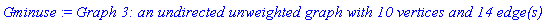 Gminuse := `Graph 3: an undirected unweighted graph with 10 vertices and 14 edge(s)`