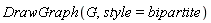 DrawGraph(G, style = bipartite)