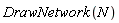 DrawNetwork(N)