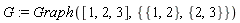G := Graph([1, 2, 3], {{1, 2}, {2, 3}})