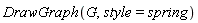 DrawGraph(G, style = spring)