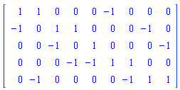 Matrix([[1, 1, 0, 0, 0, -1, 0, 0, 0], [-1, 0, 1, 1, 0, 0, 0, -1, 0], [0, 0, -1, 0, 1, 0, 0, 0, -1], [0, 0, 0, -1, -1, 1, 1, 0, 0], [0, -1, 0, 0, 0, 0, -1, 1, 1]])