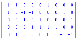 Matrix([[-1, -1, 0, 0, 0, 1, 0, 0, 0], [1, 0, -1, -1, 0, 0, 0, 1, 0], [0, 0, 1, 0, -1, 0, 0, 0, 1], [0, 0, 0, 1, 1, -1, -1, 0, 0], [0, 1, 0, 0, 0, 0, 1, -1, -1]])