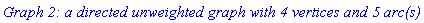 `Graph 2: a directed unweighted graph with 4 vertices and 5 arc(s)`