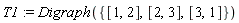 T1 := Digraph({[1, 2], [2, 3], [3, 1]})