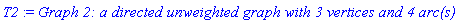 T2 := `Graph 2: a directed unweighted graph with 3 vertices and 4 arc(s)`