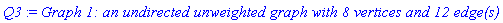 Q3 := `Graph 1: an undirected unweighted graph with 8 vertices and 12 edge(s)`