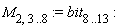 M[2, 3 .. 8] := bit[8 .. 13]