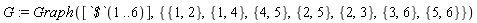 G := Graph([`$`(1 .. 6)], {{1, 2}, {1, 4}, {2, 3}, {2, 5}, {3, 6}, {4, 5}, {5, 6}})