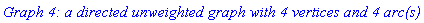 `Graph 4: a directed unweighted graph with 4 vertices and 4 arc(s)`